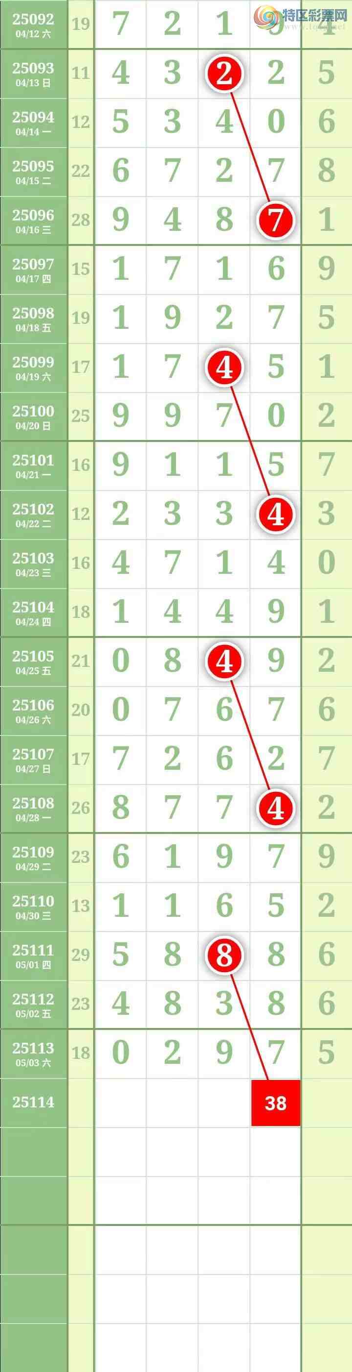 [������] 25114�ڣ����������������Χ�С�ͼ��369 / ����:������� / ����ID:1048498