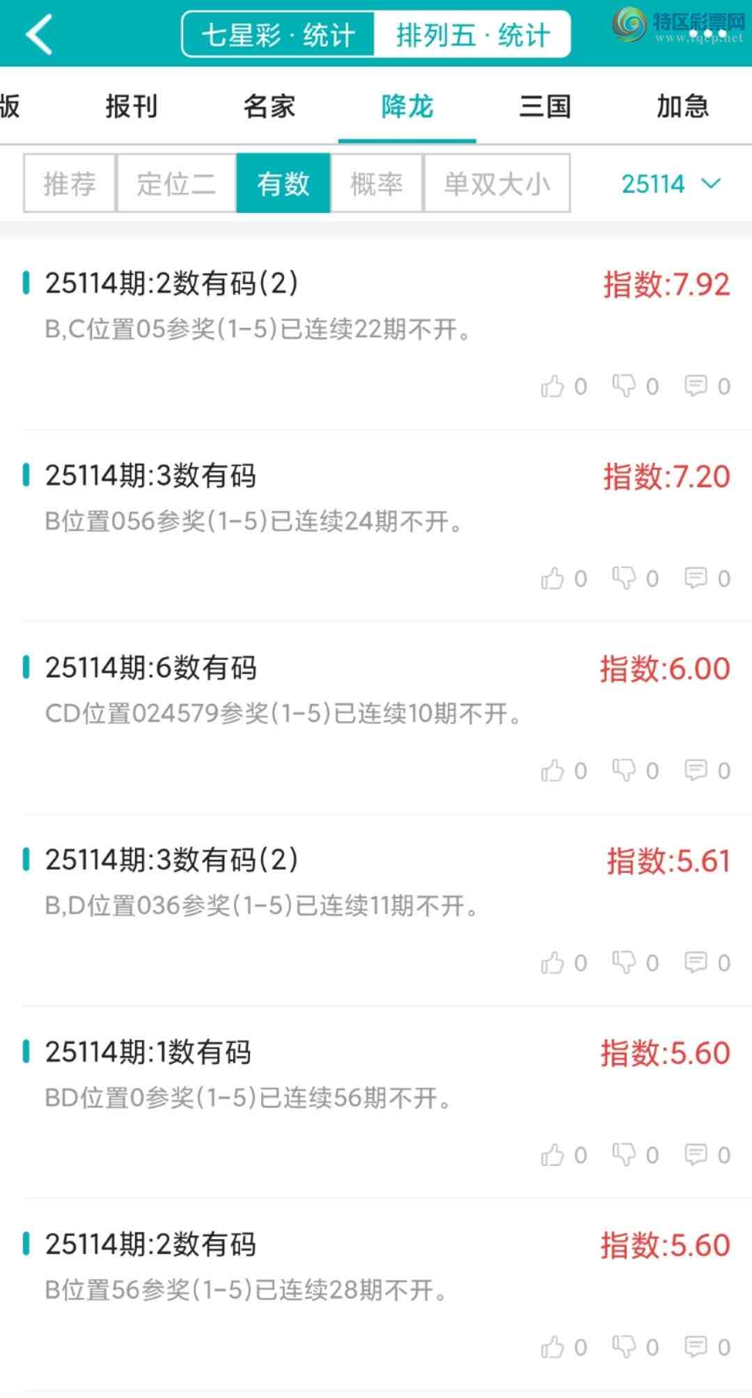 [������] 25114�ڣ�������ͳ�ơ������������彵��ͳ�Ƹ���5���У��򽱾���΢�ʵ㲥!858 / ����:�ͷ�-С�� / ����ID:1049007