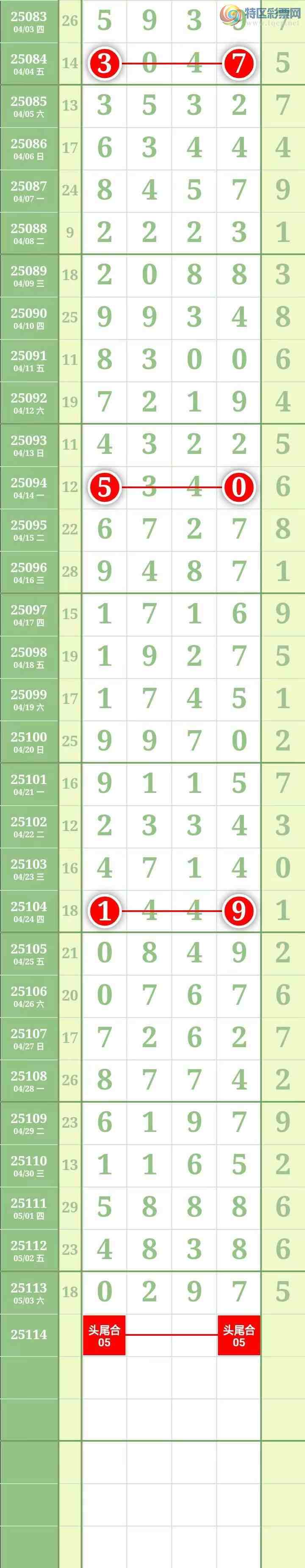 [������] 25114�ڣ����������������Χ�С�ͼ��774 / ����:������� / ����ID:1048498