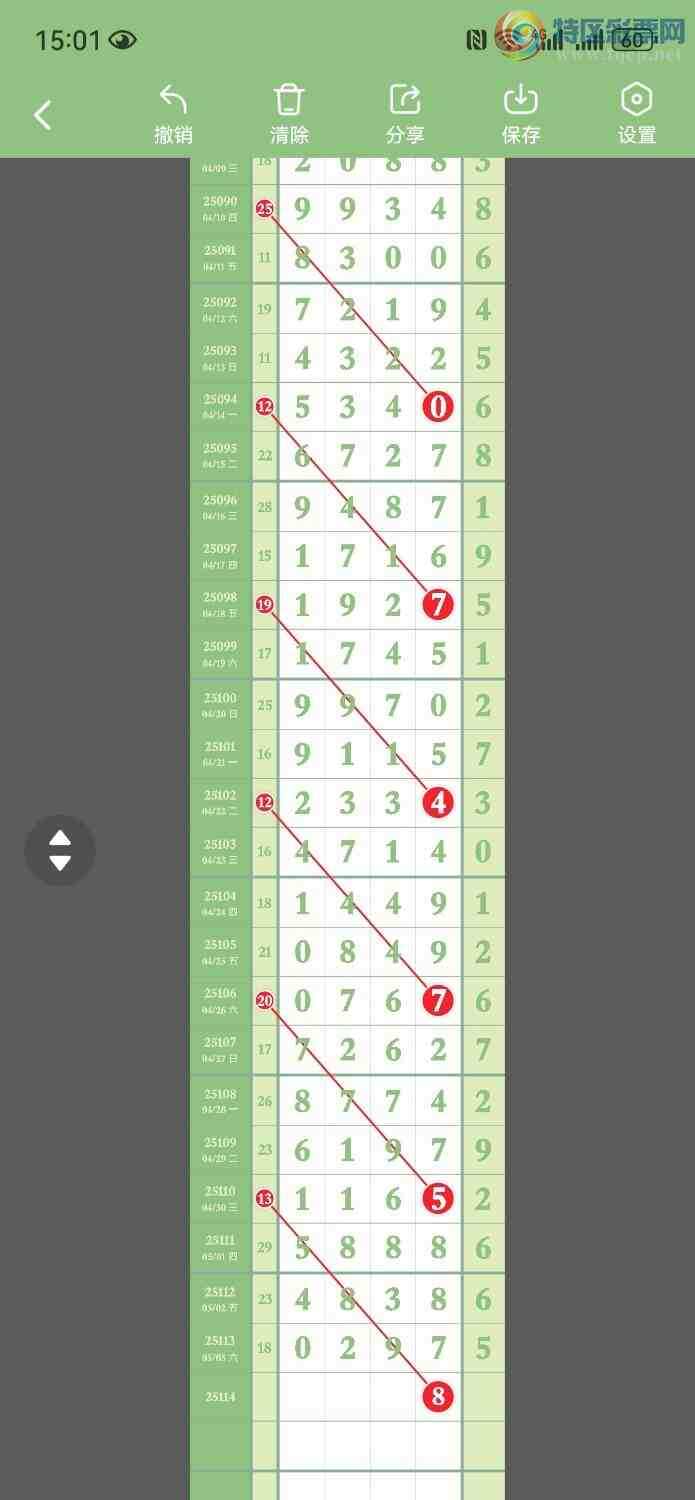 [������] 25114�ڣ�����X2X7��Ŀǰ4��3��ͼ�桿450 / ����:���� / ����ID:1048516