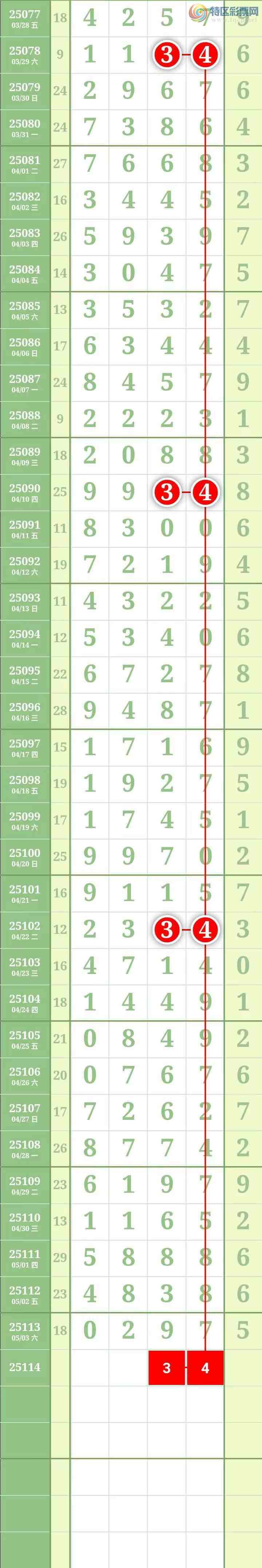 [������] 25114�ڣ����������������Χ�С�ͼ��976 / ����:������� / ����ID:1048498