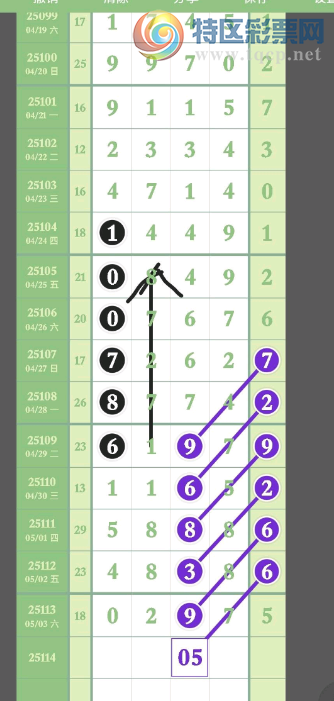 [������] 25114�ڣ����ϲο� ͷβ�жǡ�ͼ�桿608 / ����:Ψ�Ҷ���1 / ����ID:1048976