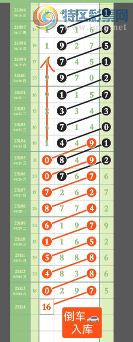 [������] 25114�ڣ����ϲο� ͷβ�жǡ�ͼ�桿66 / ����:Ψ�Ҷ���1 / ����ID:1048976