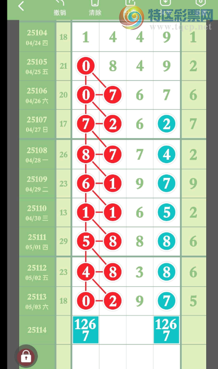 [������] 25114�ڣ����ϲο� ͷβ�жǡ�ͼ�桿392 / ����:Ψ�Ҷ���1 / ����ID:1048976