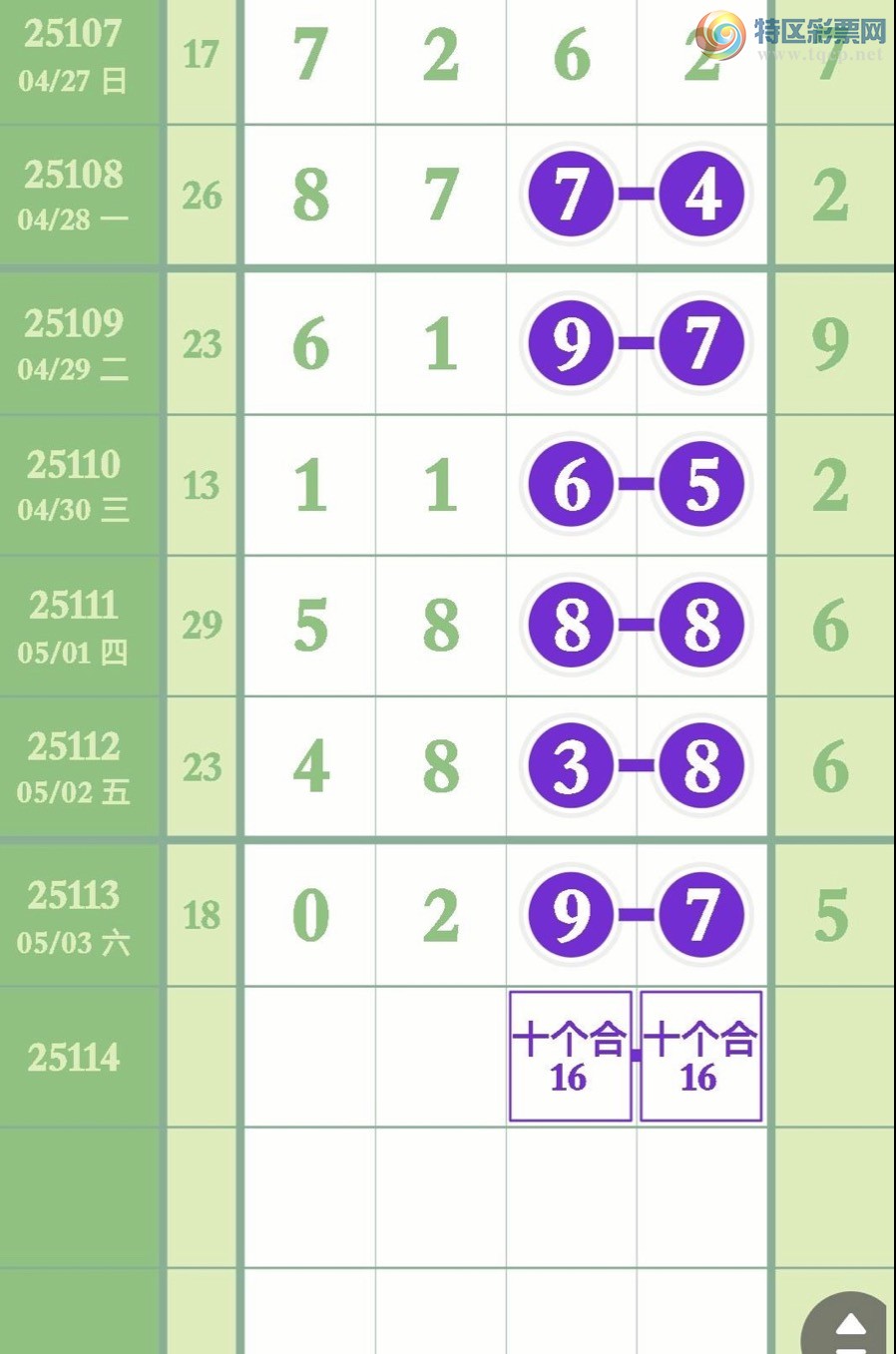 [������] 25114�ڣ����ר����ǧλ������ͼ�桿537 / ����:������� / ����ID:1048559