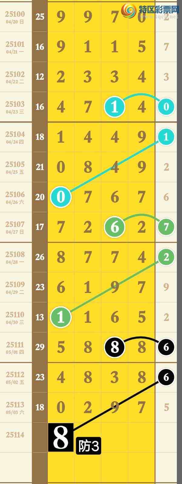 [������] 25114�ڣ��Ҹ������� ͷβ�����е�Ц������  ��ͼ�桿168 / ����:����wd25100 / ����ID:1048550