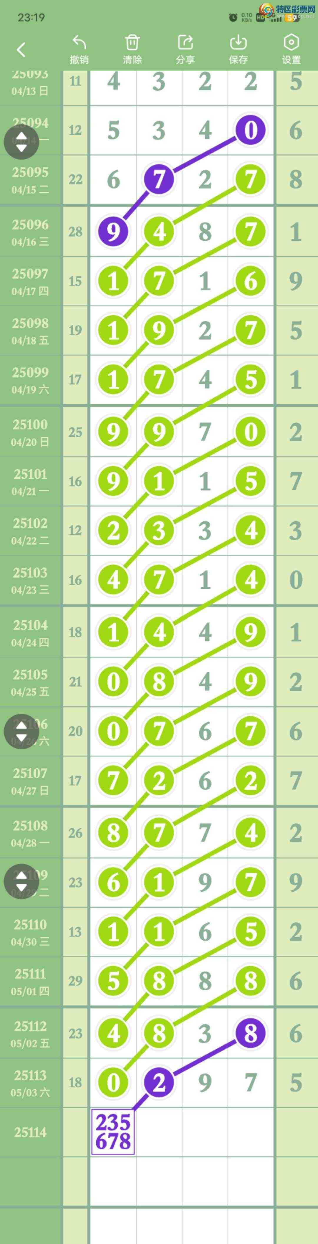 [������] 25114��:����729450ͷ,507β,����0X97,���ڸ����ʡ�ͼ�桿805 / ����:������� / ����ID:1048623