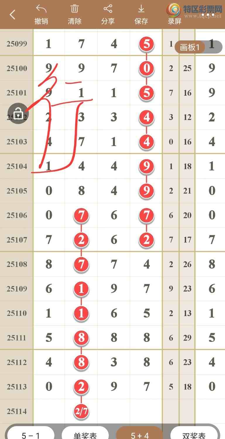 [������] 25114�ڣ�����߾��ʹ��ɡ�ͼ�桿986 / ����:������49��ǧ�� / ����ID:1049080