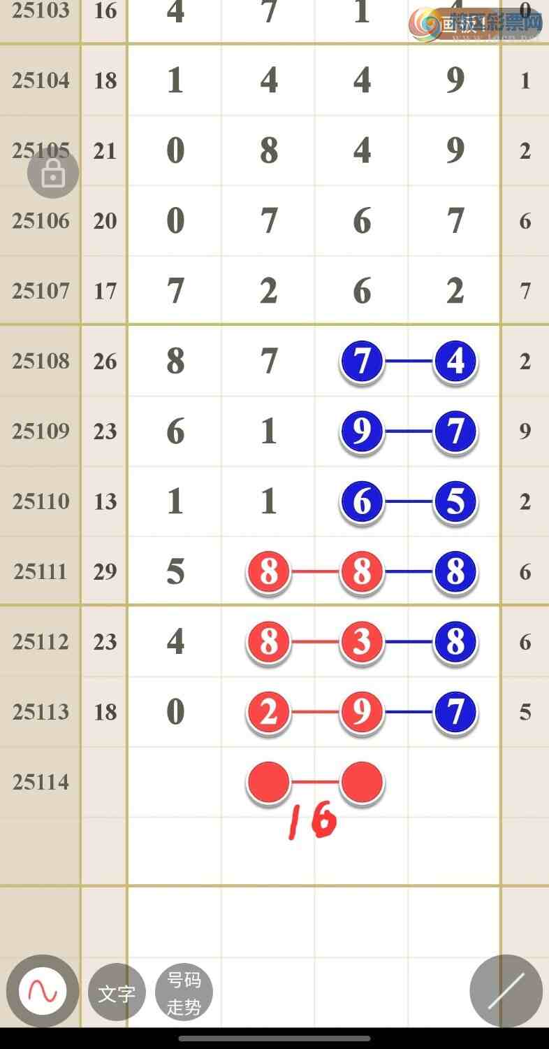 [������] 25114�ڣ�����߾��ʹ��ɡ�ͼ�桿731 / ����:������49��ǧ�� / ����ID:1049080