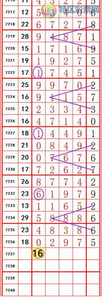 [������] 25115�ڣ��������롾ͼ�桿875 / ����:��374748 / ����ID:1049091