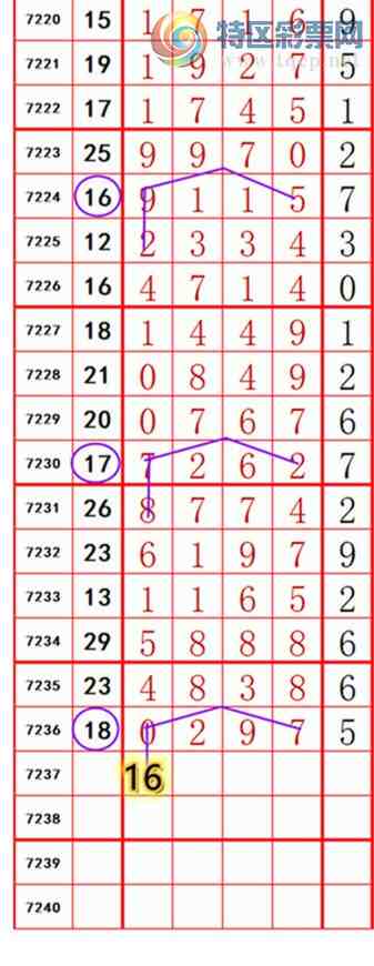 [������] 25115�ڣ��������롾ͼ�桿793 / ����:��374748 / ����ID:1049091