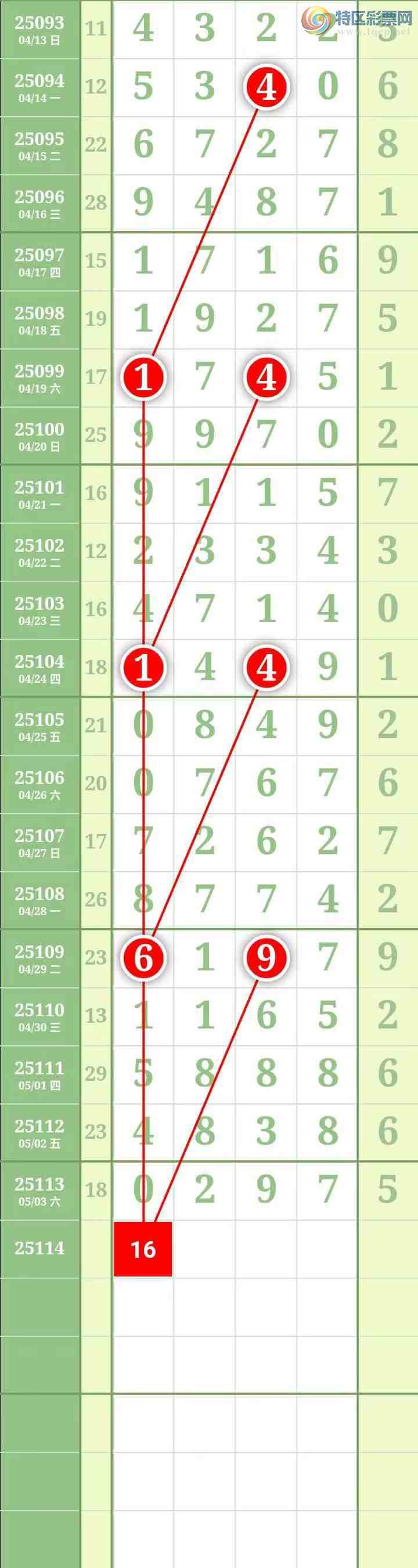 [������] 25115�ڣ��������������ͼ�桿657 / ����:������� / ����ID:1049093