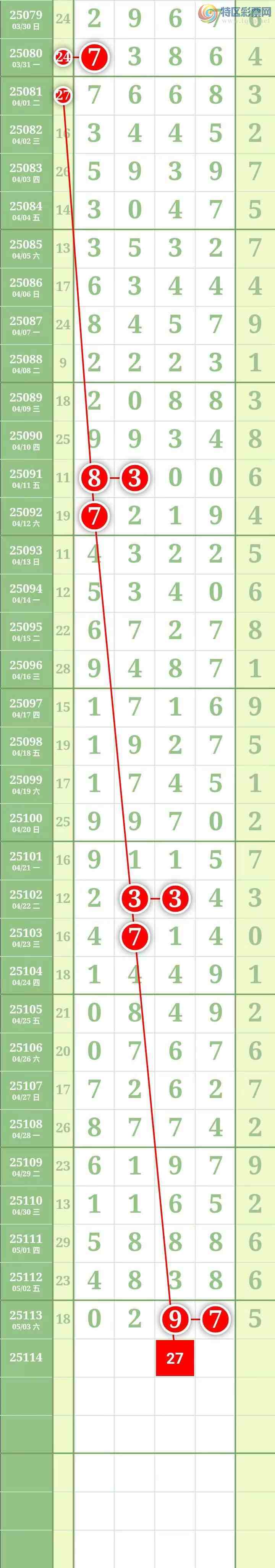 [������] 25115�ڣ��������������ͼ�桿620 / ����:������� / ����ID:1049093