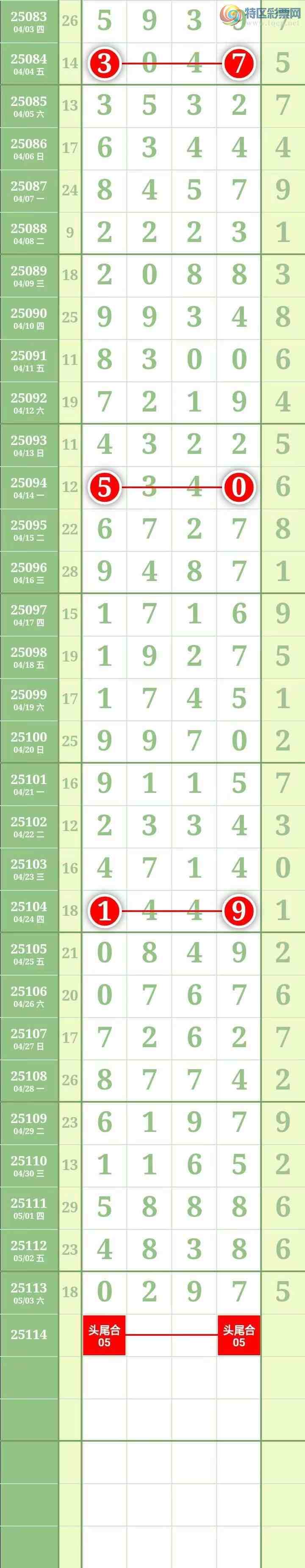 [������] 25115�ڣ��������������ͼ�桿219 / ����:������� / ����ID:1049093