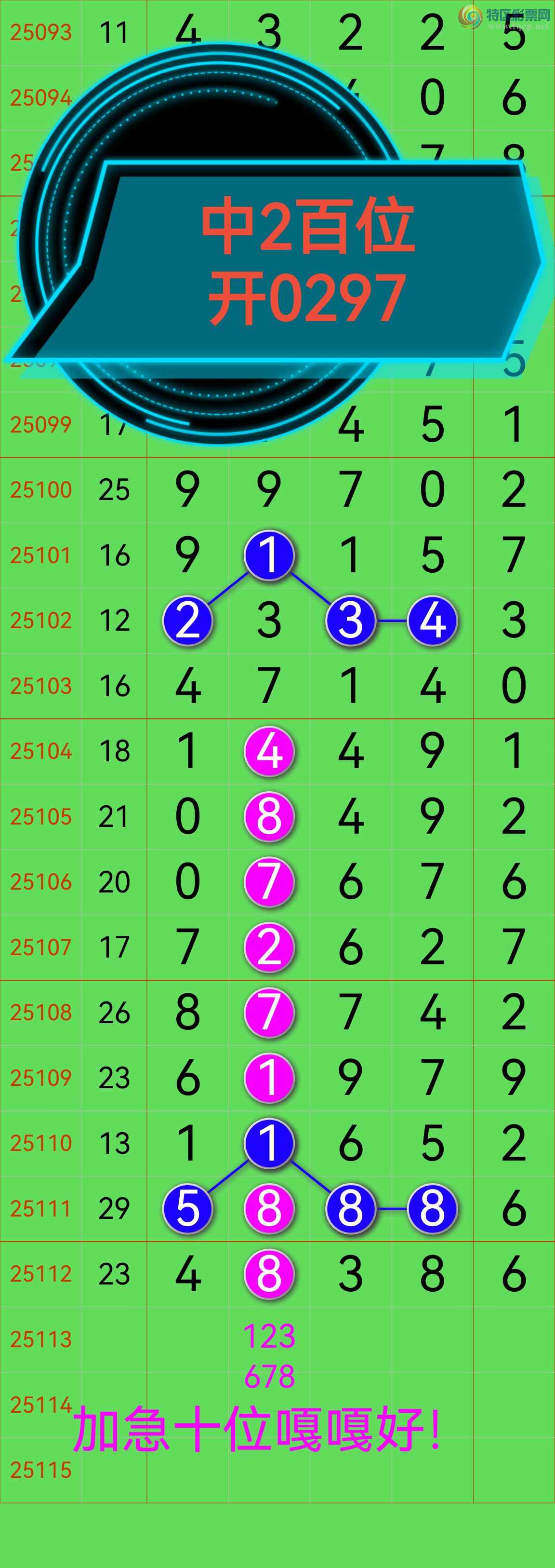 [������] 25115�ڣ��Ӽ���ʮ�е���ϲ���������飡������λ�������ͼ��522 / ����:�������� / ����ID:1049115