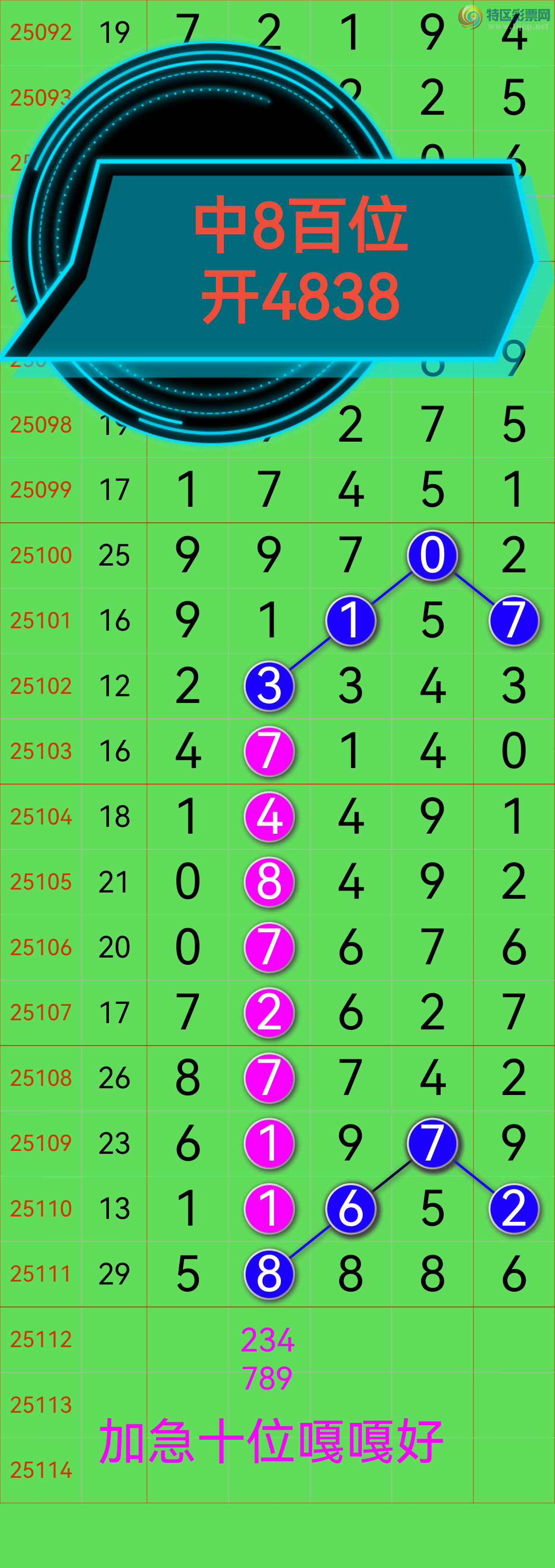 [������] 25115�ڣ��Ӽ���ʮ�е���ϲ���������飡������λ�������ͼ��671 / ����:�������� / ����ID:1049115