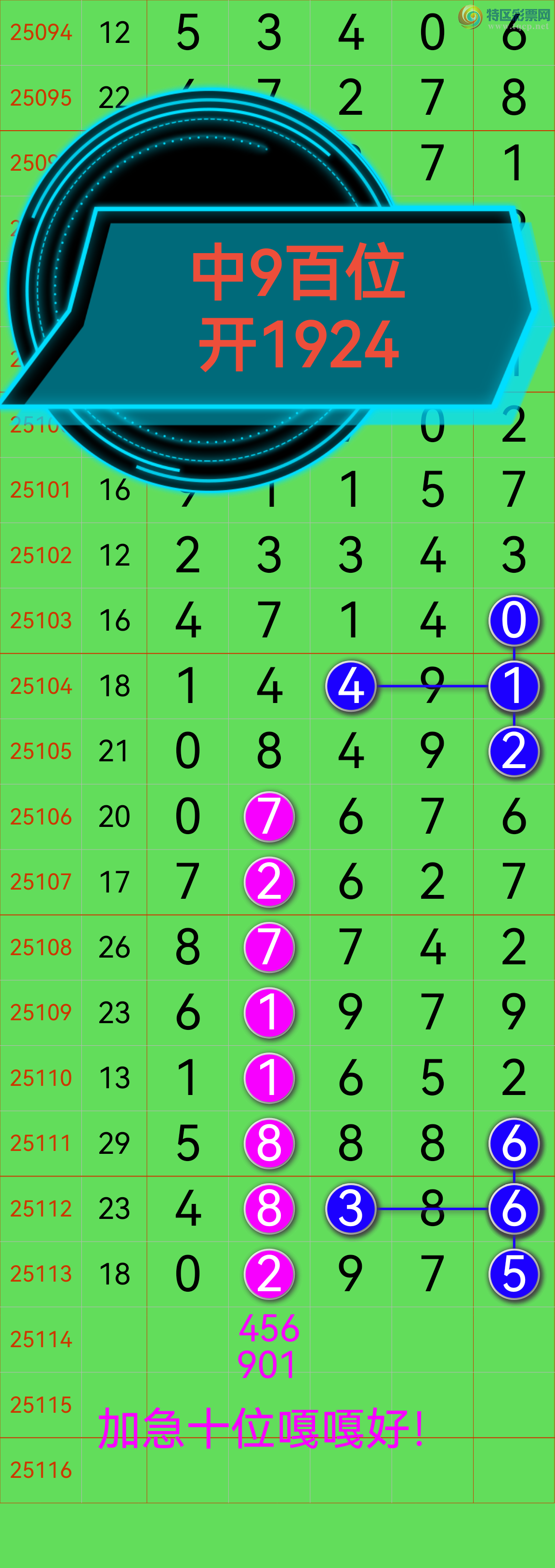 [������] 25115�ڣ��Ӽ���ʮ�е���ϲ���������飡������λ�������ͼ��484 / ����:�������� / ����ID:1049115