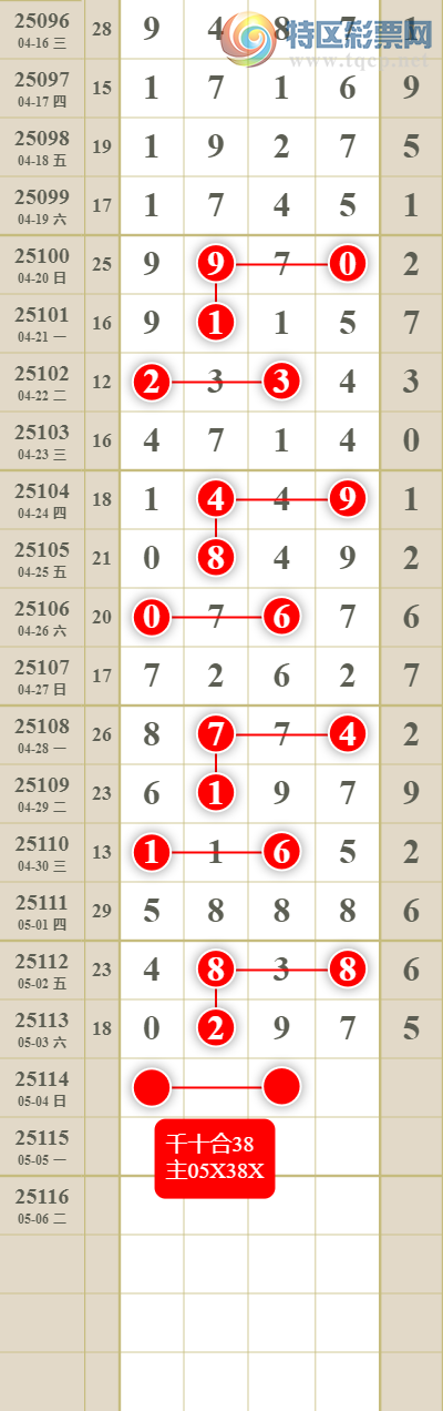 [������] 25115�ڣ����������ͷβ��ɱ����ͷ19���У�64��11���У���ͼ�桿970 / ����:������� / ����ID:1049148