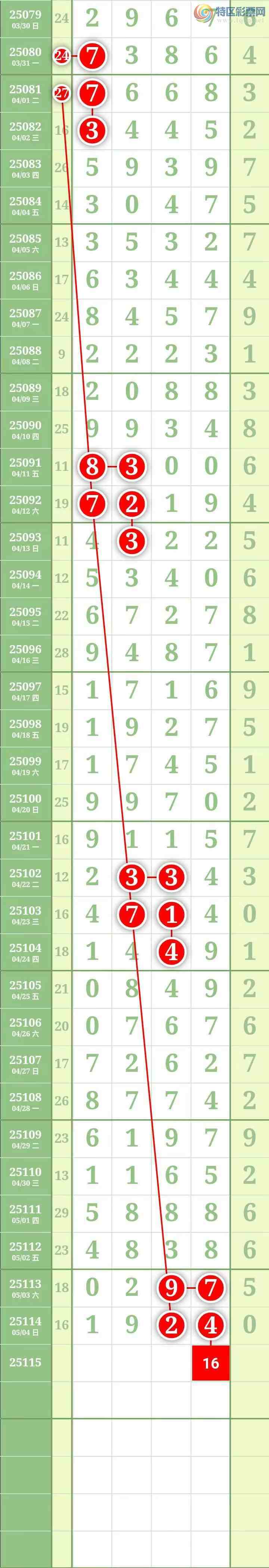 [������] 25115�ڣ��������������ͼ�桿685 / ����:������� / ����ID:1049093