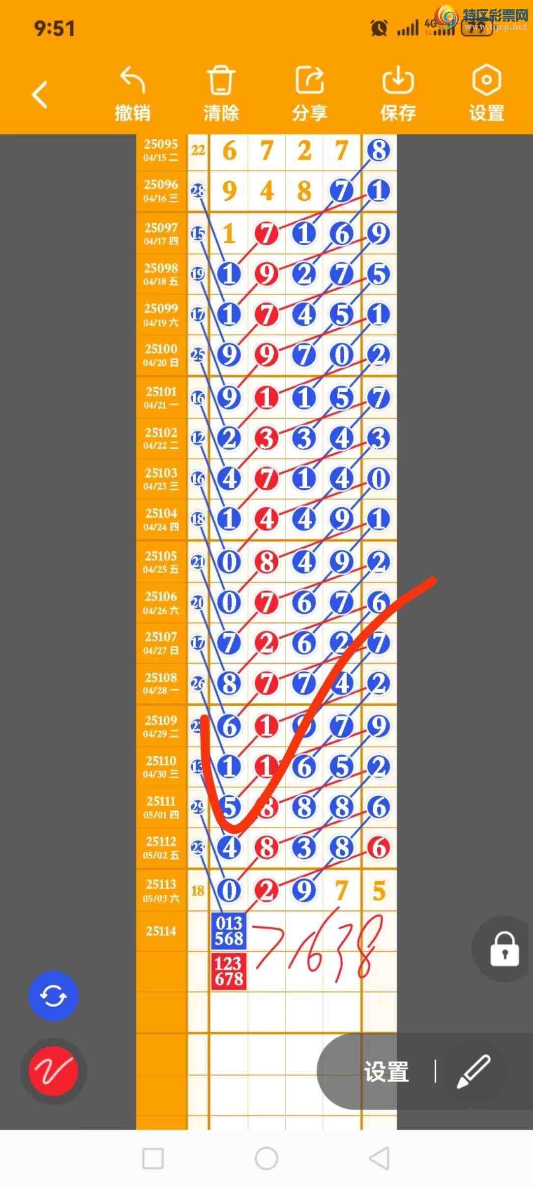 [������] 25115�ڣ�����һ��4β׼���㲥������ȫ׼818 / ����:��������54501 / ����ID:1049165