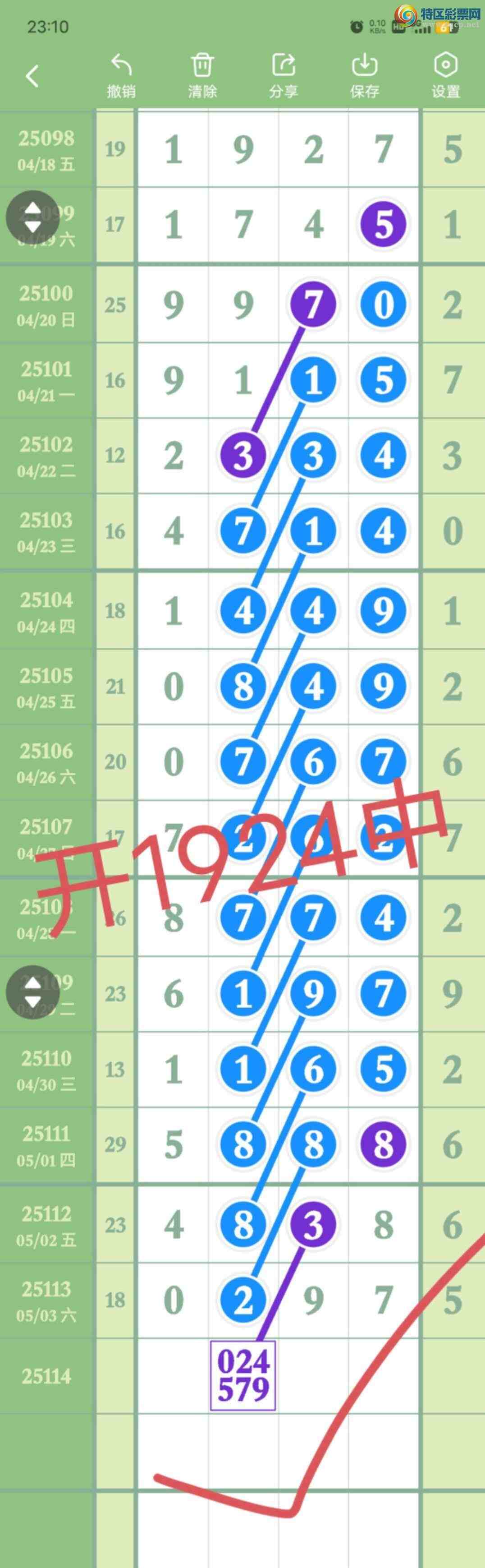 [������] 25115��:����61ͷ,49��,��2ʮ,61724β,����1924,��Χ.ɱ�����С�ͼ�桿656 / ����:������� / ����ID:1049197