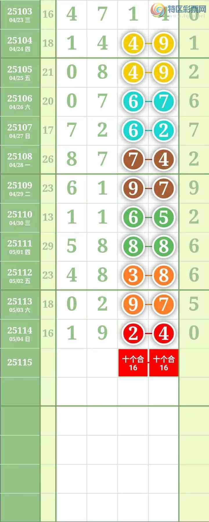 [������] 25115�ڣ��������������ͼ�桿13 / ����:������� / ����ID:1049093