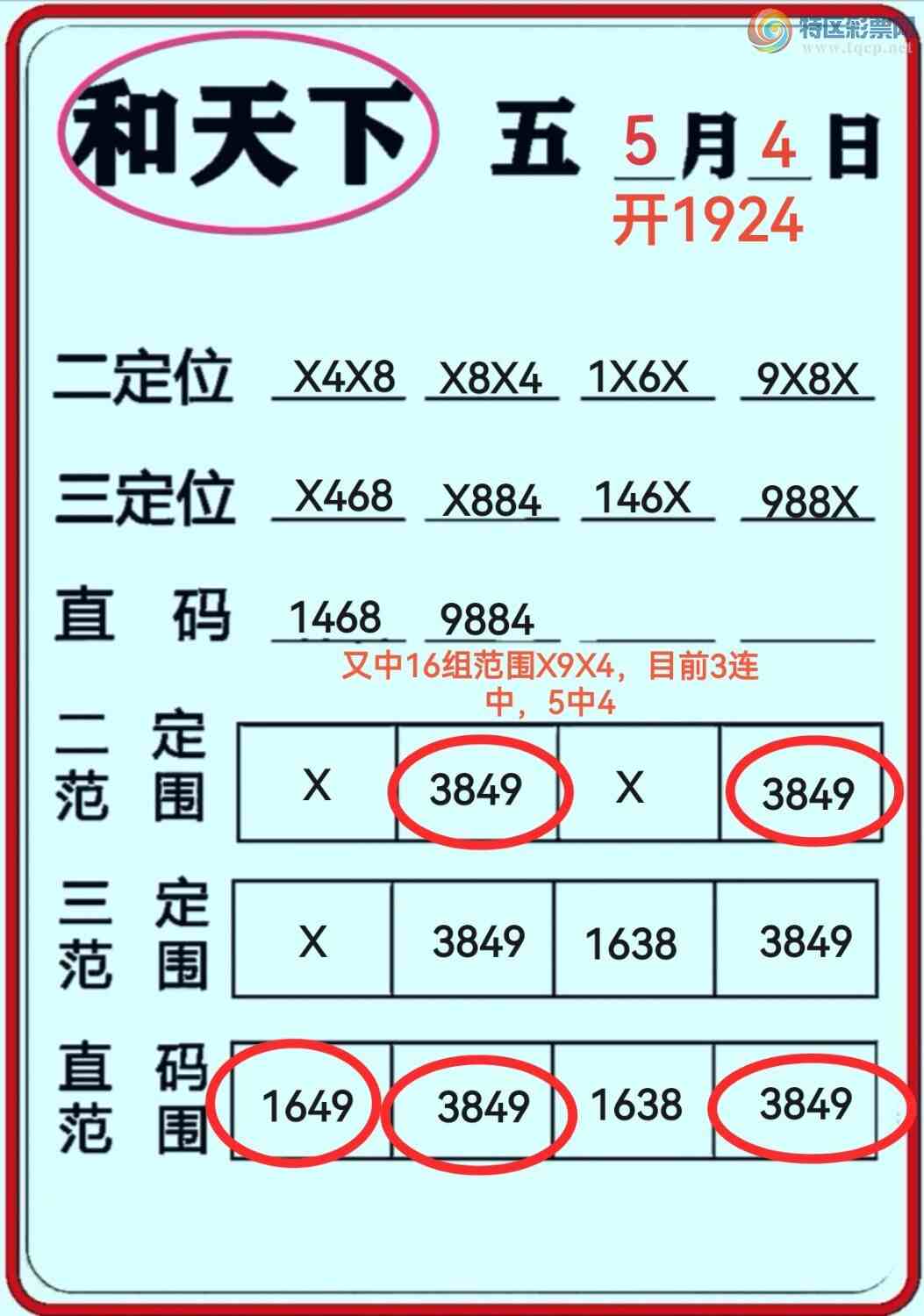 [������] 25115�ڣ�����16�����X9X4��3���У�Ŀǰ5��4��ͼ�桿764 / ����:���� / ����ID:1049214