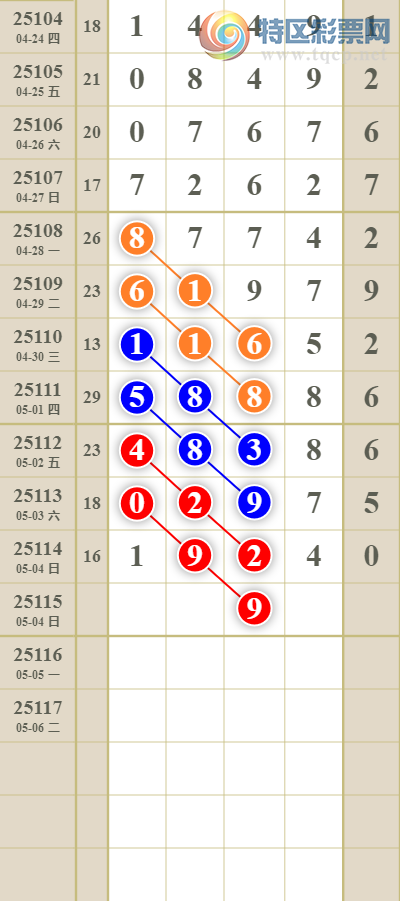 [������] 25115�ڣ����������ͷβ��ɱ����ͷ19���У�64��11���У���ͼ�桿635 / ����:������� / ����ID:1049148