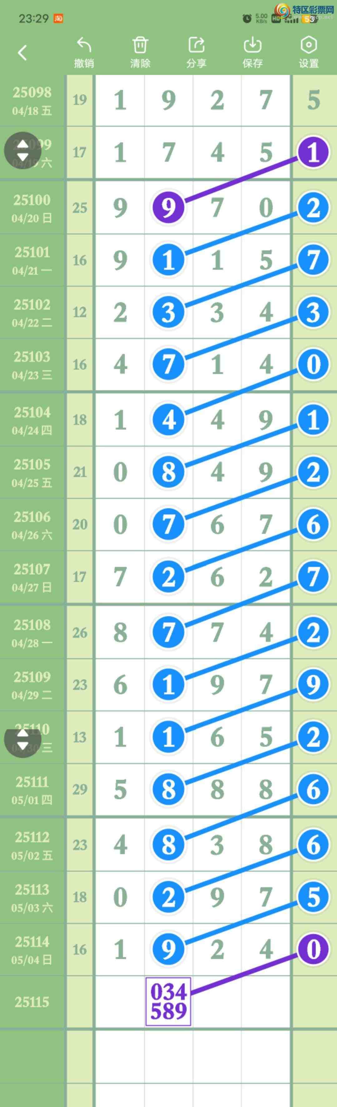 [������] 25115��:����61ͷ,49��,��2ʮ,61724β,����1924,��Χ.ɱ�����С�ͼ�桿834 / ����:������� / ����ID:1049197