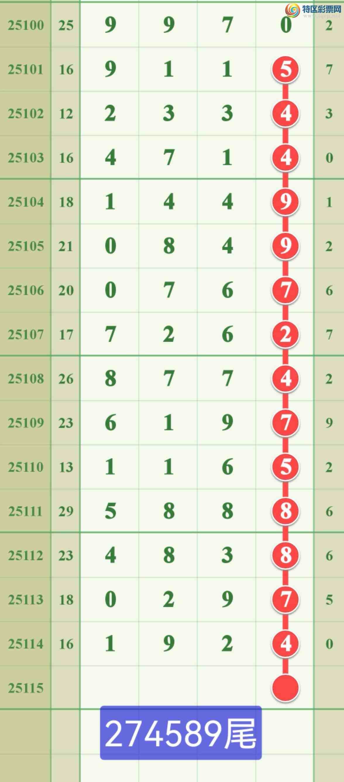 [������] 25115�ڣ���������ȫ��....����һ����..��ͼ�桿48 / ����:����808 / ����ID:1049090