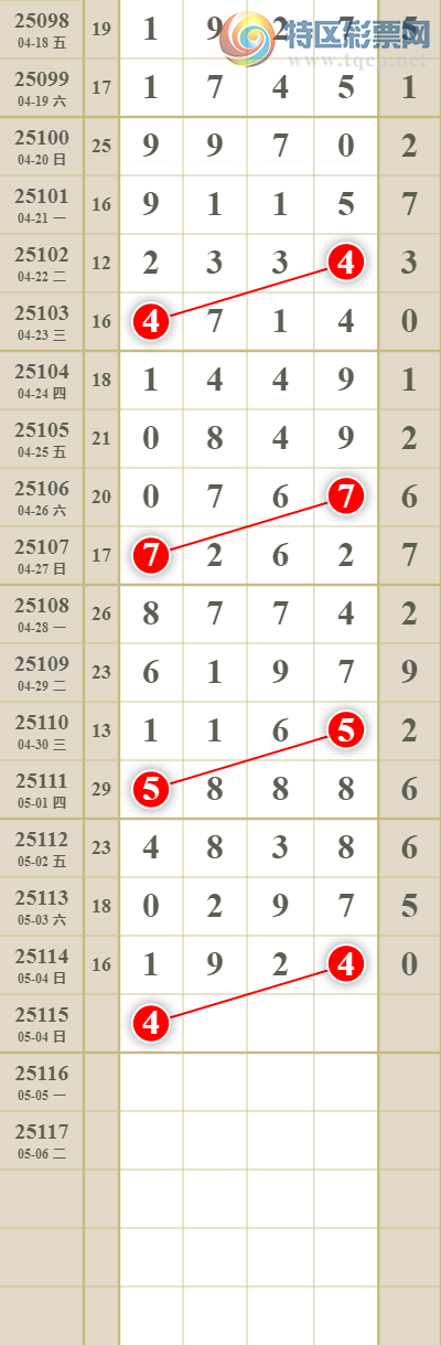 [������] 25115�ڣ����������ͷβ��ɱ����ͷ19���У�64��11���У���ͼ�桿624 / ����:������� / ����ID:1049148