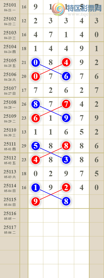 [������] 25115�ڣ����������ͷβ��ɱ����ͷ19���У�64��11���У���ͼ�桿6 / ����:������� / ����ID:1049148