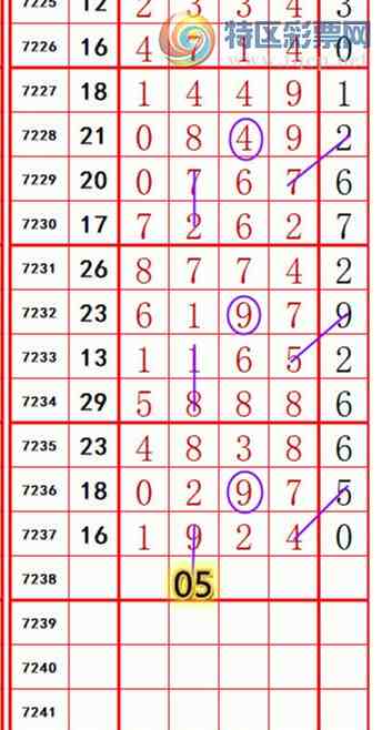 [������] 25115�ڣ��������롾ͼ�桿112 / ����:��374748 / ����ID:1049091