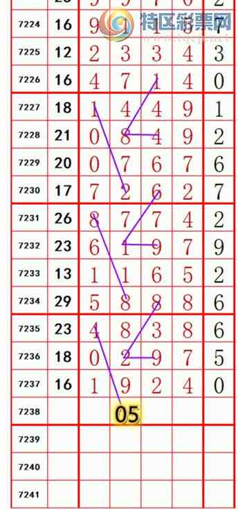 [������] 25115�ڣ��������롾ͼ�桿772 / ����:��374748 / ����ID:1049091