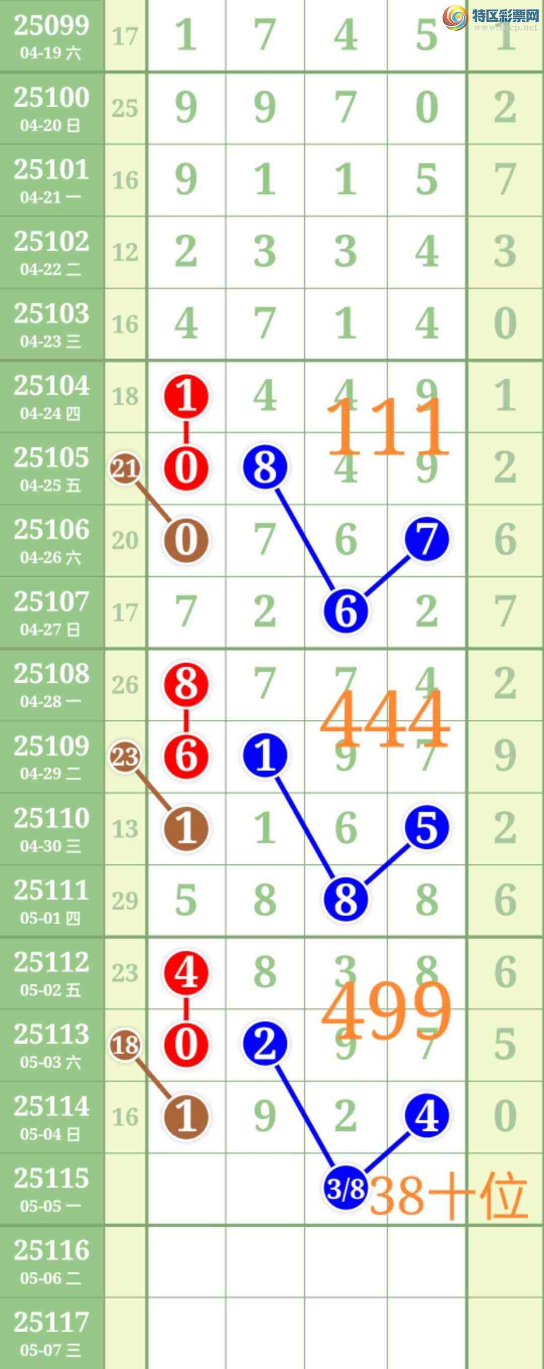 [������] 25115��:����ʤ��Ʒ���Ӽ����ٴ�����֥��ֱ��1924�ɹ����¡�ͼ�桿359 / ����:��ʤ[��Ĵ30024 / ����ID:1049096