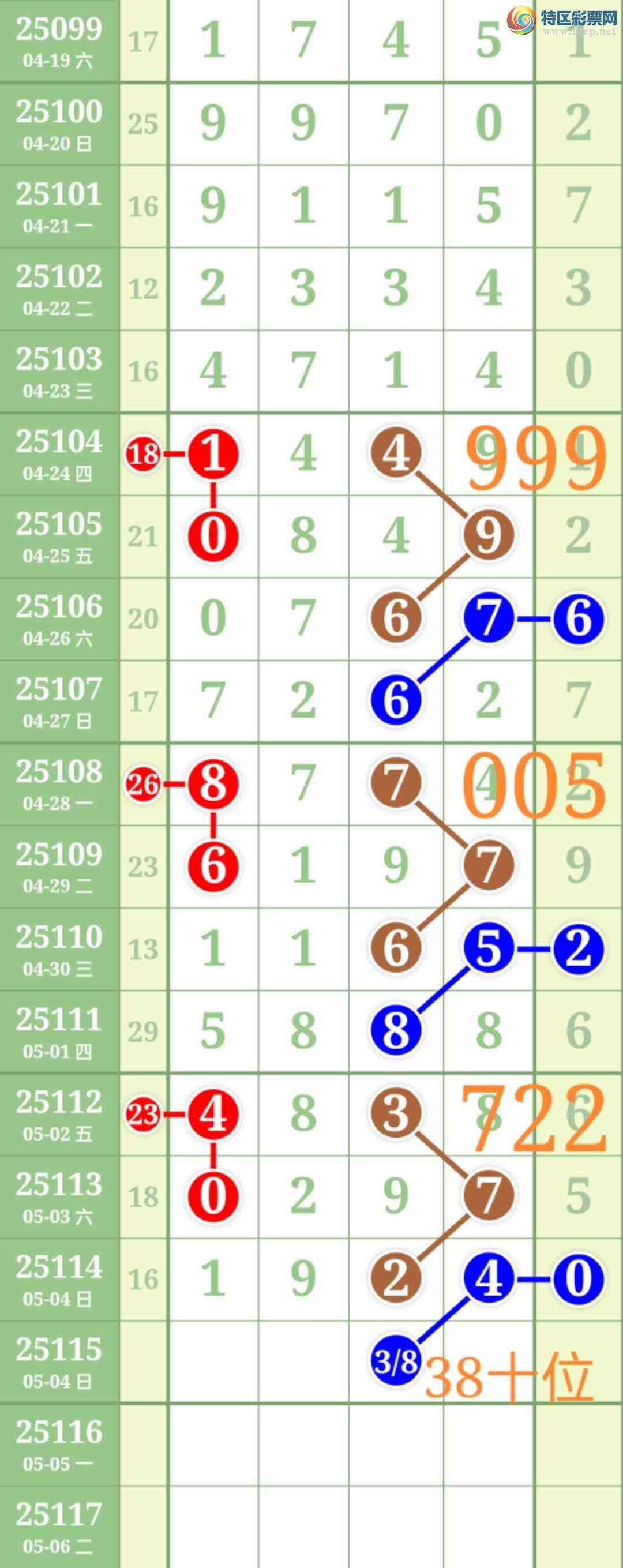 [������] 25115��:����ʤ��Ʒ���Ӽ����ٴ�����֥��ֱ��1924�ɹ����¡�ͼ�桿267 / ����:��ʤ[��Ĵ30024 / ����ID:1049096