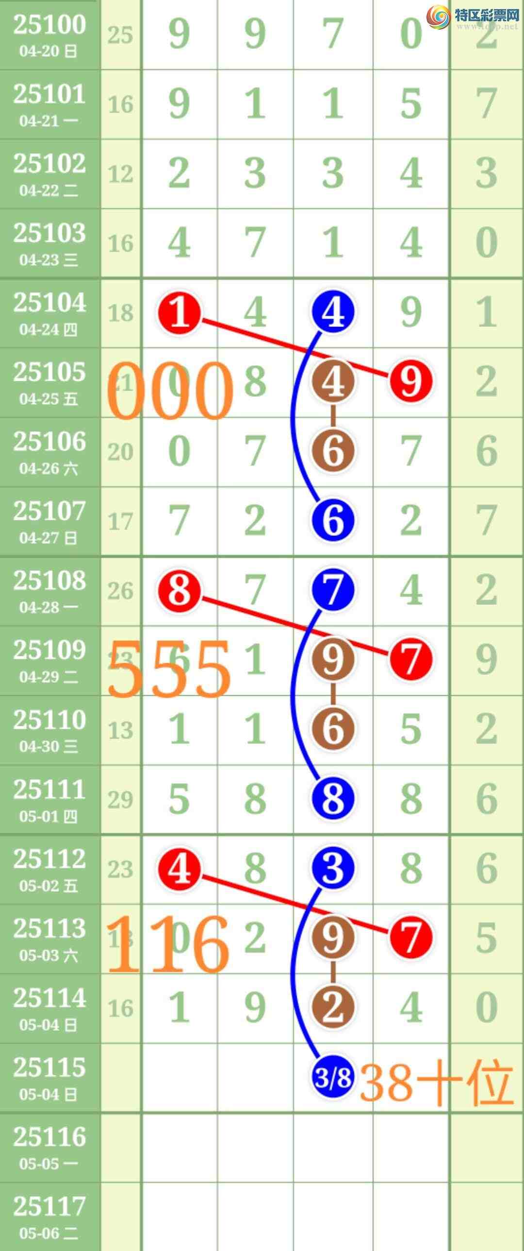 [������] 25115��:����ʤ��Ʒ���Ӽ����ٴ�����֥��ֱ��1924�ɹ����¡�ͼ�桿783 / ����:��ʤ[��Ĵ30024 / ����ID:1049096