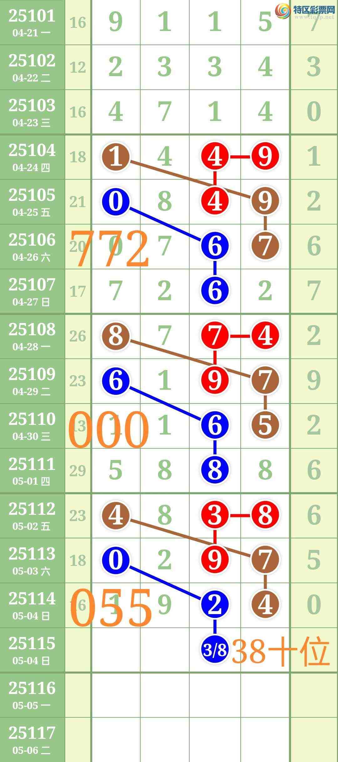 [������] 25115��:����ʤ��Ʒ���Ӽ����ٴ�����֥��ֱ��1924�ɹ����¡�ͼ�桿294 / ����:��ʤ[��Ĵ30024 / ����ID:1049096