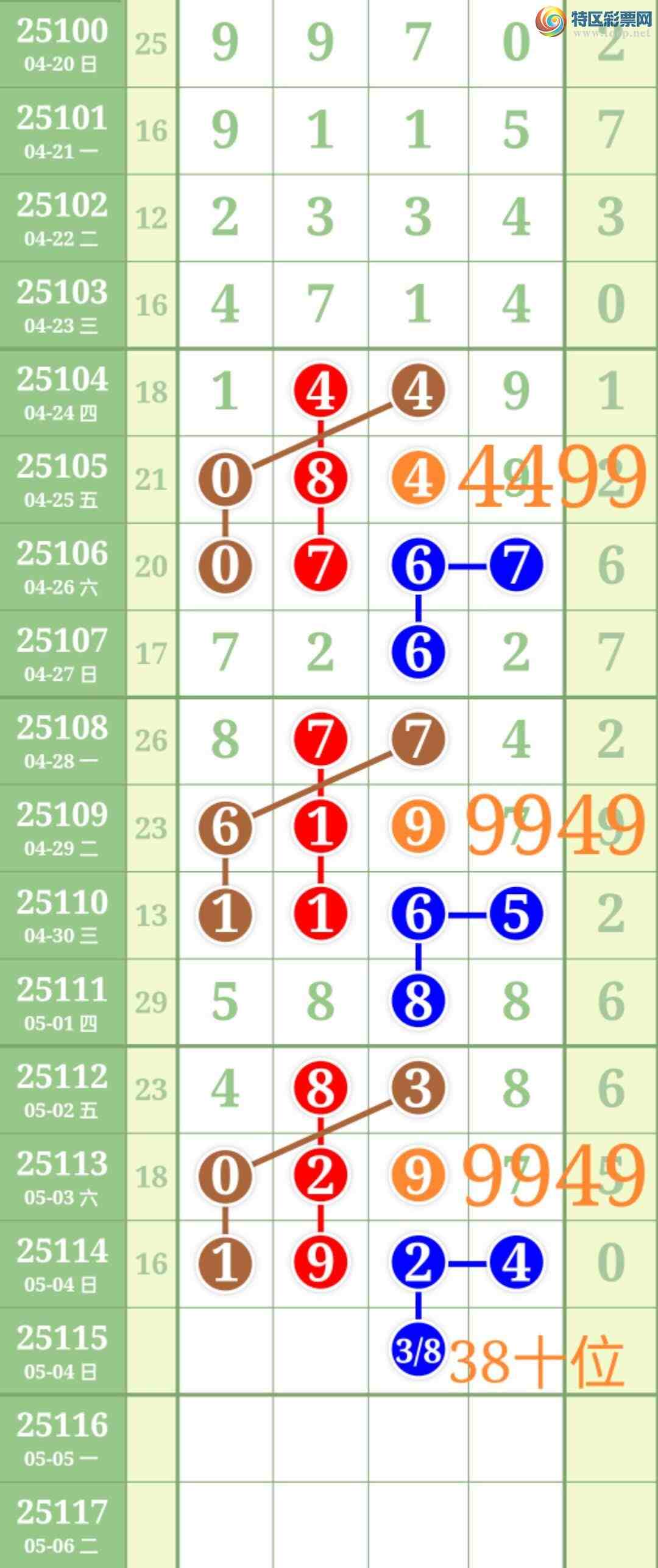 [������] 25115��:����ʤ��Ʒ���Ӽ����ٴ�����֥��ֱ��1924�ɹ����¡�ͼ�桿497 / ����:��ʤ[��Ĵ30024 / ����ID:1049096