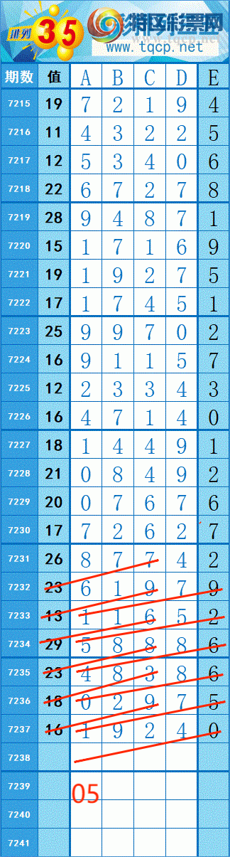 [������] 25115�ڣ�199��157�� �� �ȡ�ͼ�桿958 / ����:�쳾����0 / ����ID:1049344