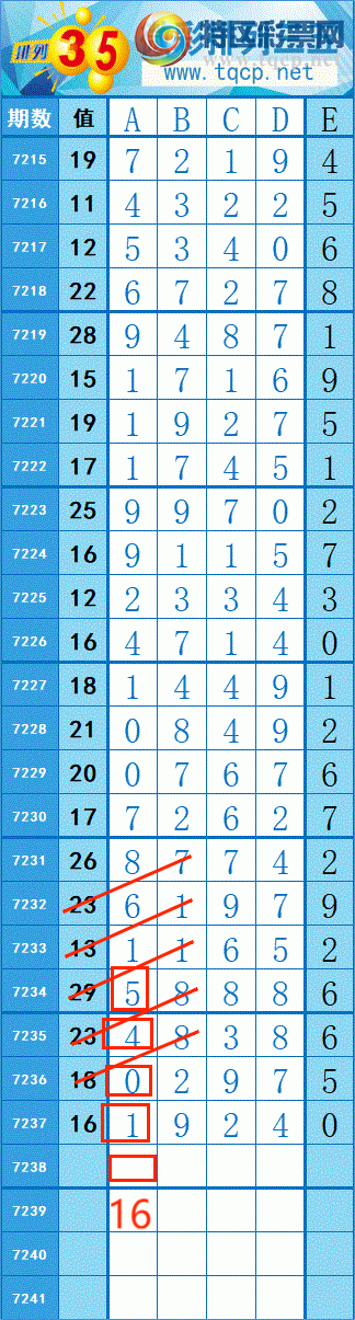 [������] 25115�ڣ�199��157�� �� �ȡ�ͼ�桿19 / ����:�쳾����0 / ����ID:1049344