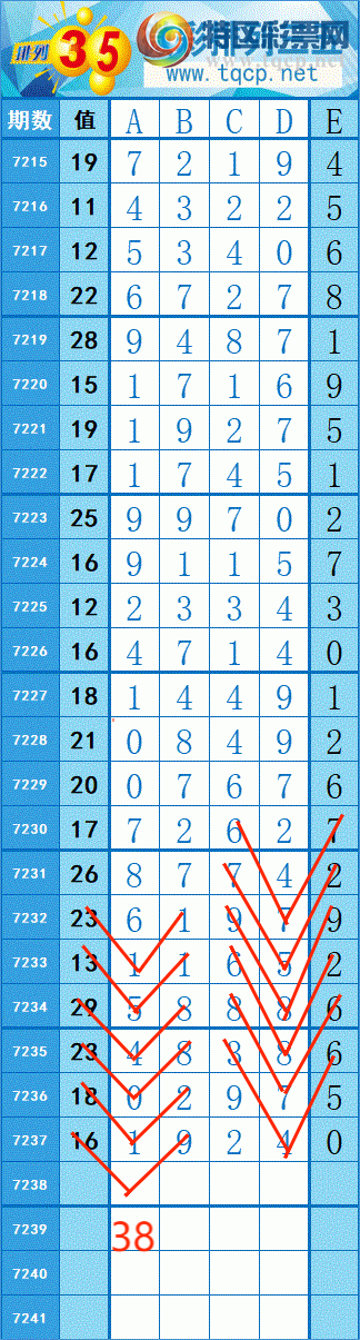 [������] 25115�ڣ�199��157�� �� �ȡ�ͼ�桿975 / ����:�쳾����0 / ����ID:1049344