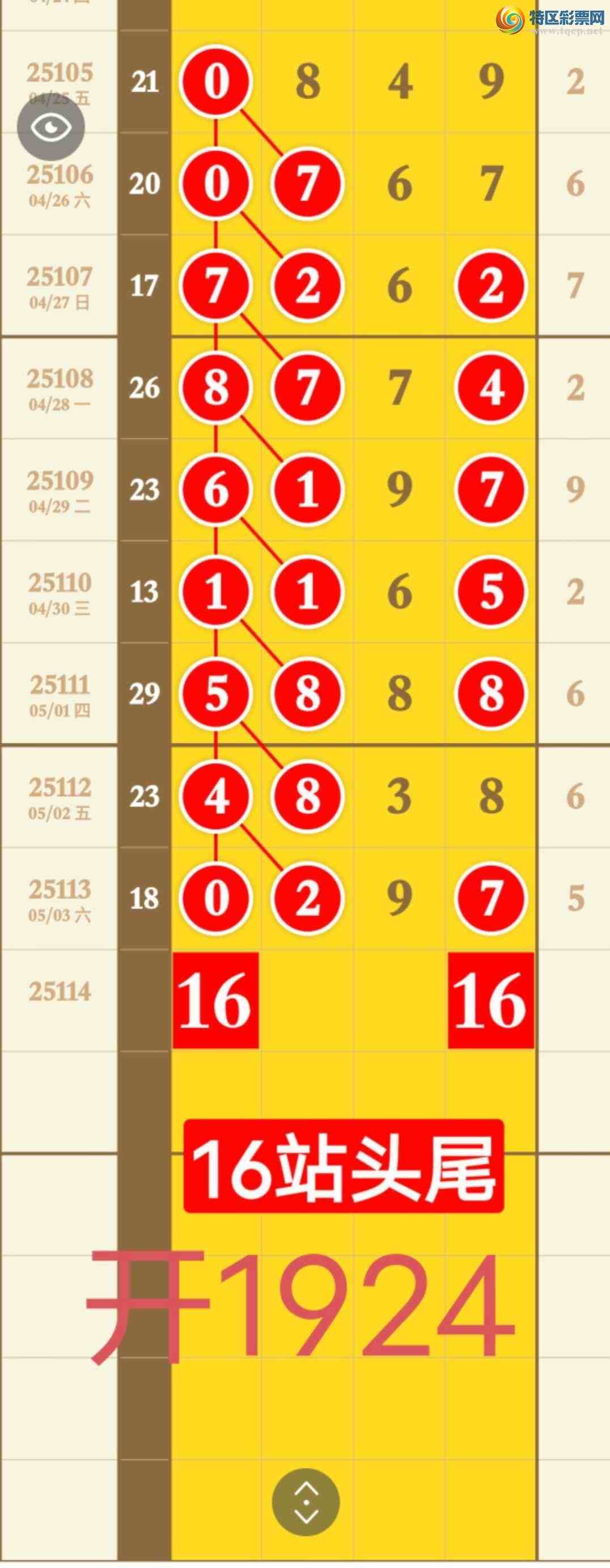 [������] 25115�ڣ����ڻ������ˣ�ѡ��Ӽ������ֿ��ܷ��ơ���ͼ�桿286 / ����:�������� / ����ID:1049348