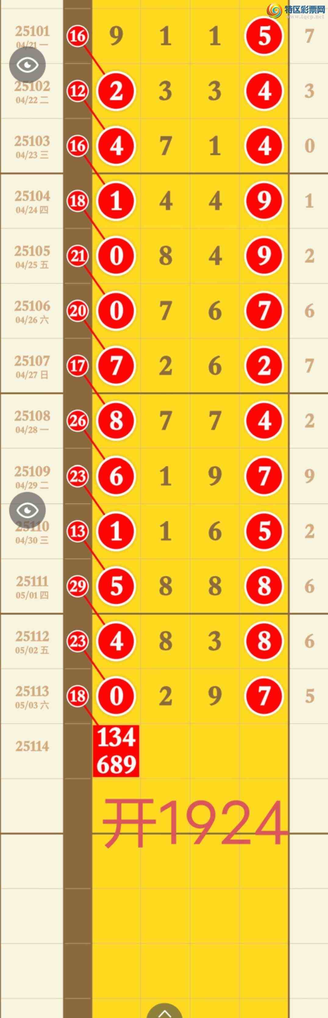 [������] 25115�ڣ����ڻ������ˣ�ѡ��Ӽ������ֿ��ܷ��ơ���ͼ�桿643 / ����:�������� / ����ID:1049348