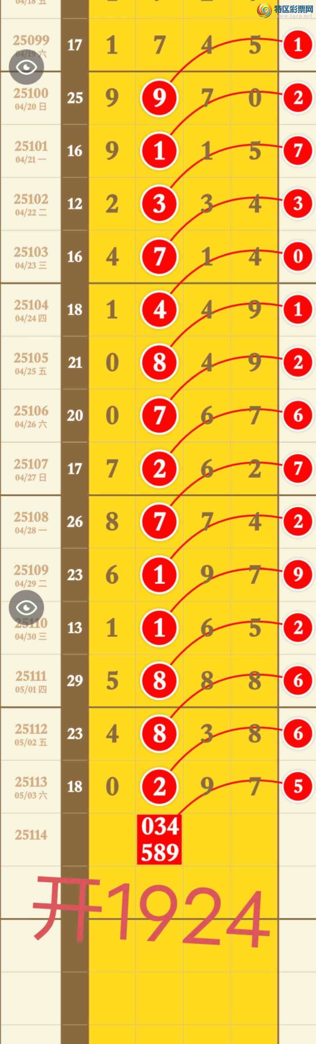 [������] 25115�ڣ����ڻ������ˣ�ѡ��Ӽ������ֿ��ܷ��ơ���ͼ�桿891 / ����:�������� / ����ID:1049348