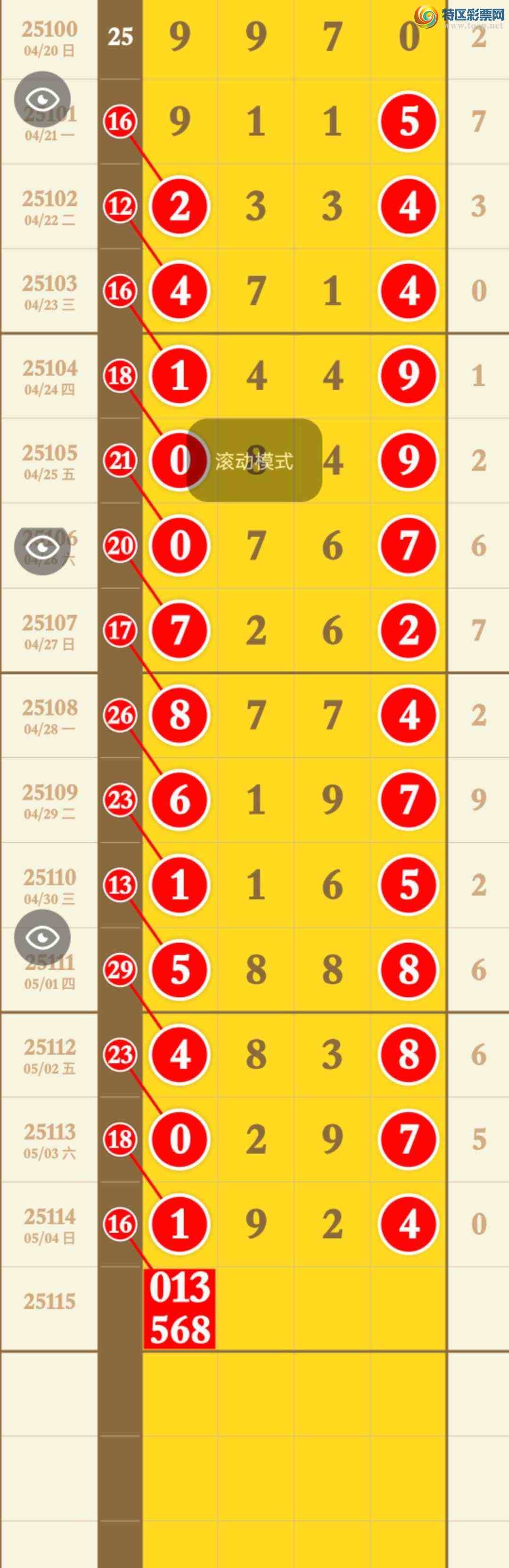 [������] 25115�ڣ����ڻ������ˣ�ѡ��Ӽ������ֿ��ܷ��ơ���ͼ�桿0 / ����:�������� / ����ID:1049348