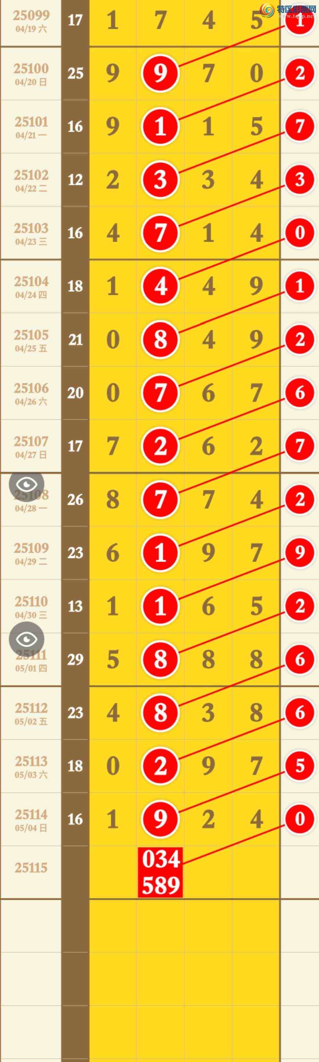 [������] 25115�ڣ����ڻ������ˣ�ѡ��Ӽ������ֿ��ܷ��ơ���ͼ�桿796 / ����:�������� / ����ID:1049348