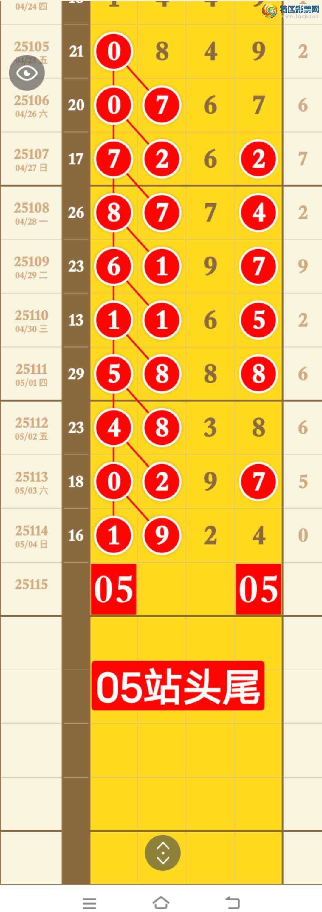 [������] 25115�ڣ����ڻ������ˣ�ѡ��Ӽ������ֿ��ܷ��ơ���ͼ�桿114 / ����:�������� / ����ID:1049348