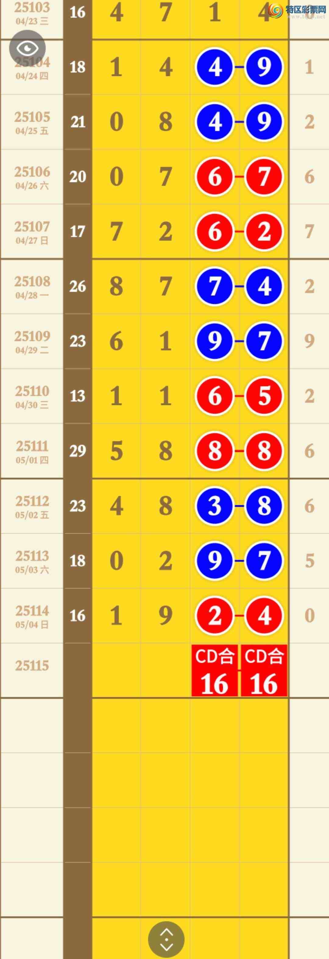 [������] 25115�ڣ����ڻ������ˣ�ѡ��Ӽ������ֿ��ܷ��ơ���ͼ�桿685 / ����:�������� / ����ID:1049348