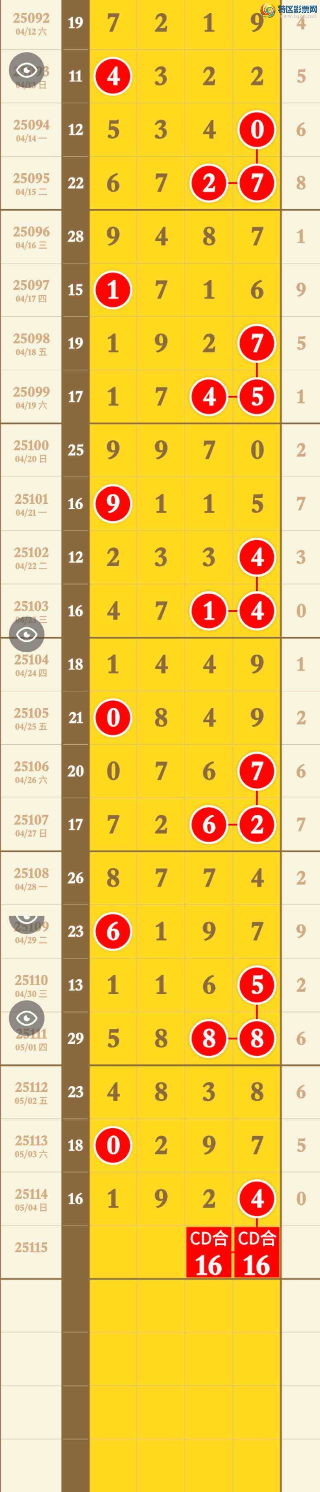 [������] 25115�ڣ����ڻ������ˣ�ѡ��Ӽ������ֿ��ܷ��ơ���ͼ�桿941 / ����:�������� / ����ID:1049348